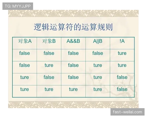 VAR介入后判罚逆转，到底改变了什么规则逻辑？
