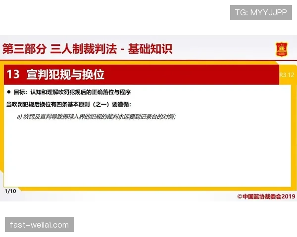 比赛用球规则：裁判判定与更换标准解读