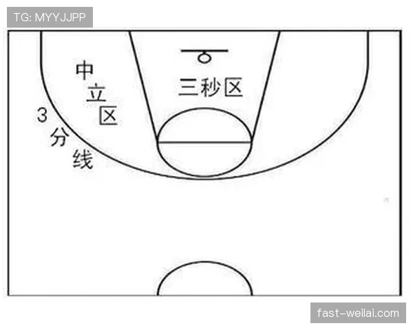 篮球三秒违例规则解析进攻球员在限制区停留多久会被判罚