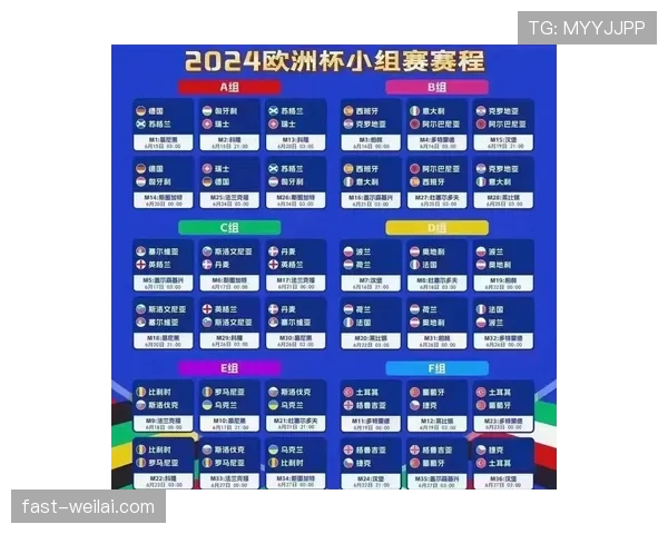 苏格兰队2026世界杯预选赛赛程分析及出线前景预测